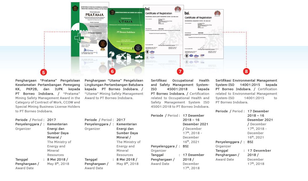 M&h energy services M&h energy services