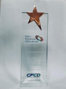 Program Sinar Indobara